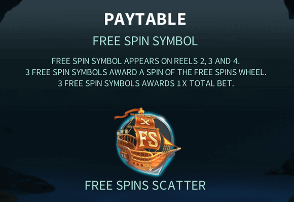 Silver Seas Slot Paytable